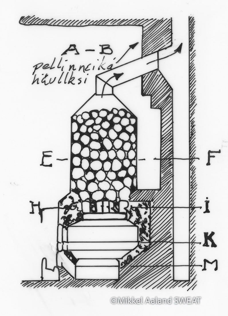 The Finnish Sauna